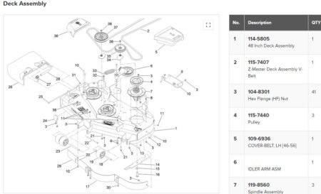 For Toro 115-7407 5/8” X 174 1/2" Z Master 48” Commercial Lawnmower Deck V-Belt in a Pix P-1157407 - Image 4